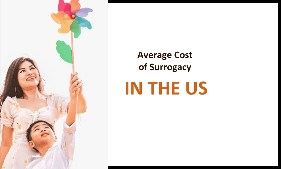 cost of surrogacy in the USA