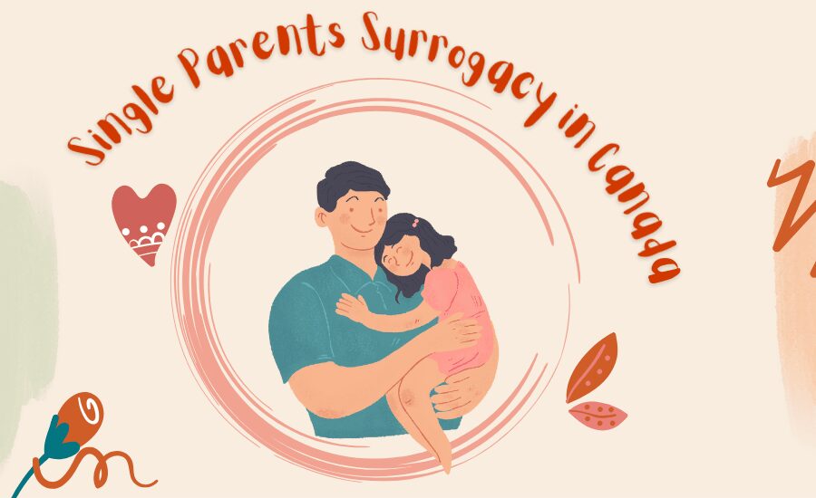 single parent surrogacy in Canada